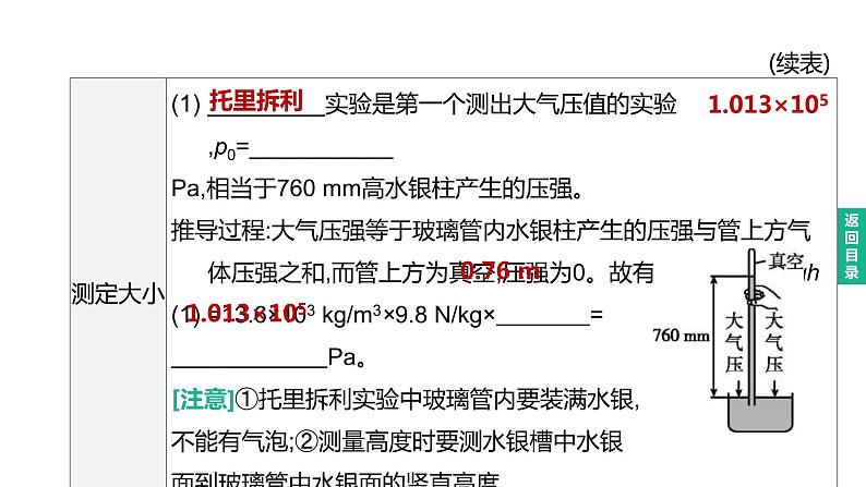 2023年中考物理(人教版)一轮复习课件:第10课时 大气压强 流体压强与流速的关系 (含答案)03