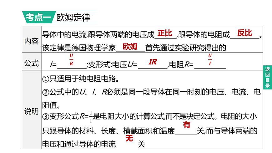 2023年中考物理(人教版)一輪復(fù)習(xí)課件:第20課時(shí) 歐姆定律 (含答案)第2頁
