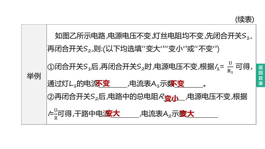 2023年中考物理(人教版)一輪復(fù)習(xí)課件:第20課時(shí) 歐姆定律 (含答案)第6頁