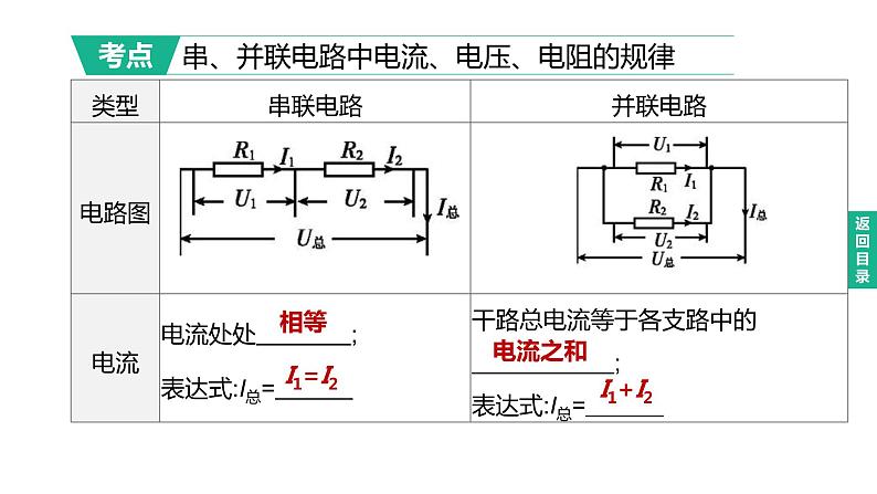 2023年中考物理(人教版)一轮复习课件:第19课时 串并联电路的规律 (含答案)02