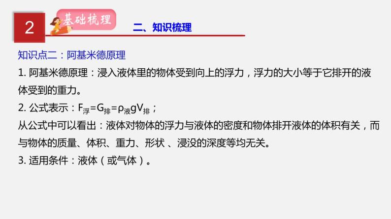 中考物理一轮复习讲练课件专题12  浮力 (含答案)05