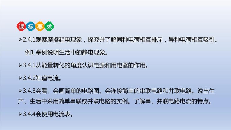中考物理二轮复习讲练课件专题15 电流和电路 (含答案)第2页