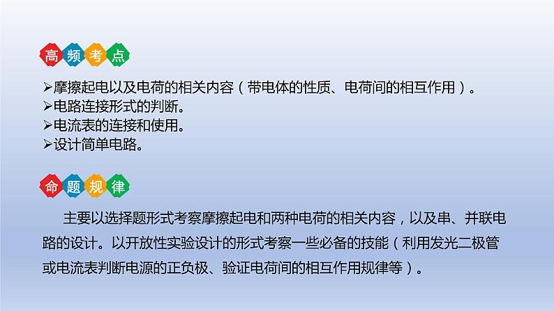 中考物理二轮复习讲练课件专题15 电流和电路 (含答案)第3页