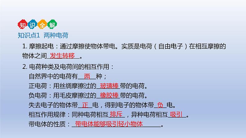中考物理二轮复习讲练课件专题15 电流和电路 (含答案)第5页