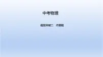 中考物理二轮复习习题课件题型突破二 作图题 (含答案)