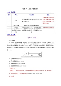 三年(19-21)中考物理真题分项汇编专题08  压强（教师版）