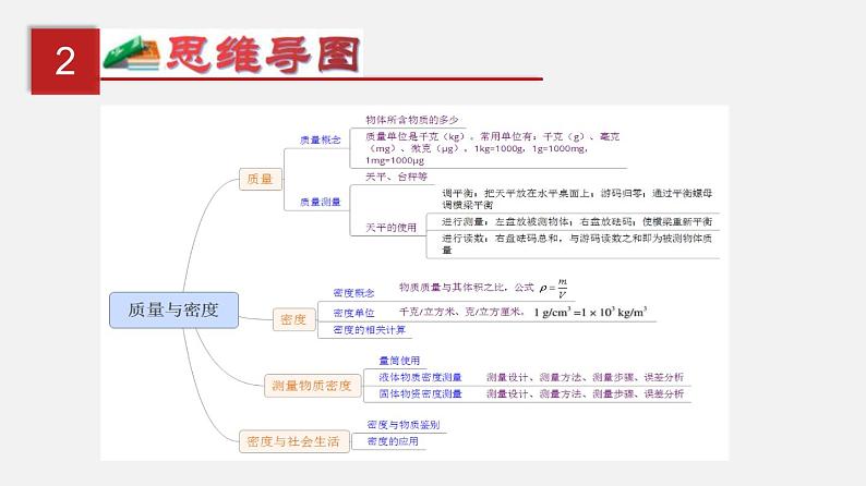中考物理一轮复习单元复习课件第八单元 质量与密度 (含答案)03
