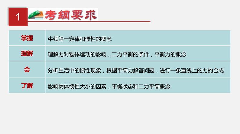中考物理一轮复习单元复习课件第十单元 运动和力 (含答案)第2页