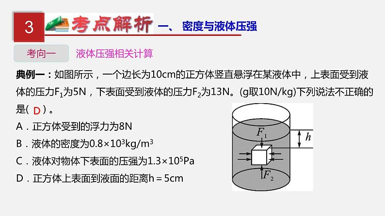 中考物理一轮复习单元复习课件第十三单元 密度、压强和浮力综合 (含答案)第4页