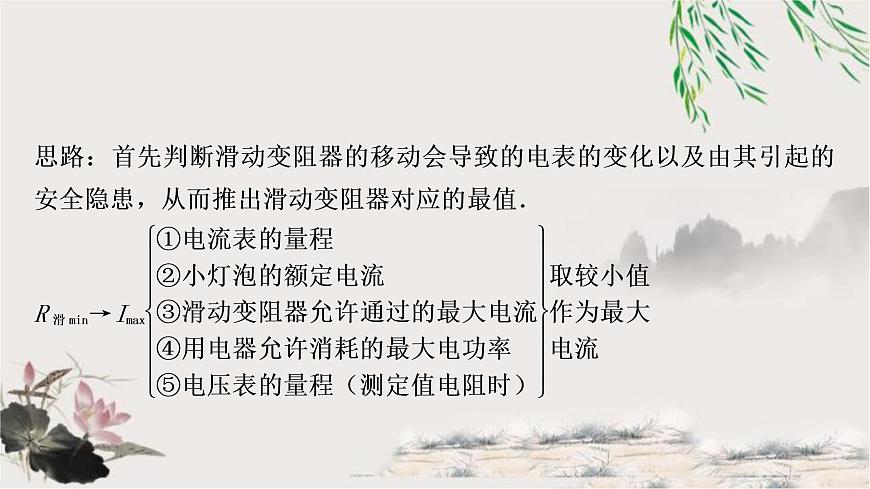 中考物理復(fù)習(xí)專題5極值、范圍類相關(guān)計(jì)算教學(xué)課件第4頁