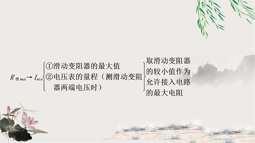 中考物理復(fù)習(xí)專題5極值、范圍類相關(guān)計(jì)算教學(xué)課件第5頁