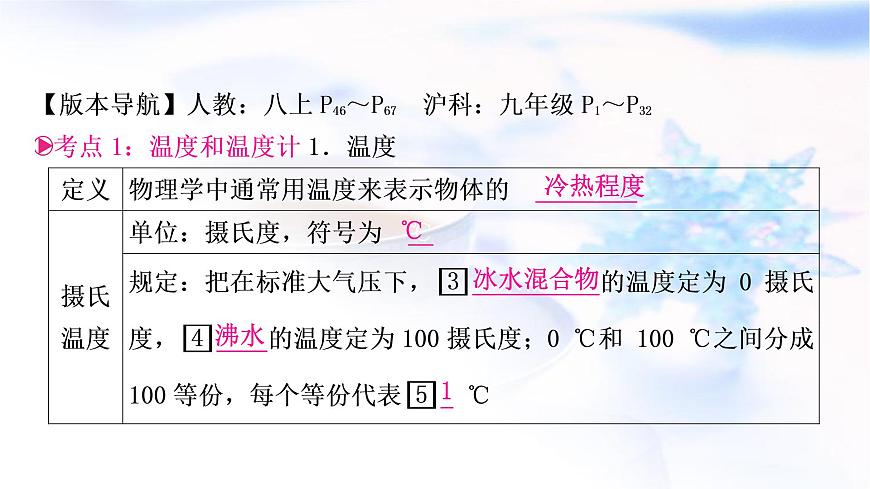 中考物理復(fù)習(xí)第4講物態(tài)變化教學(xué)課件第3頁