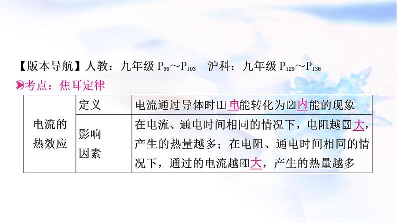中考物理复习第16讲焦耳定律教学课件第3页
