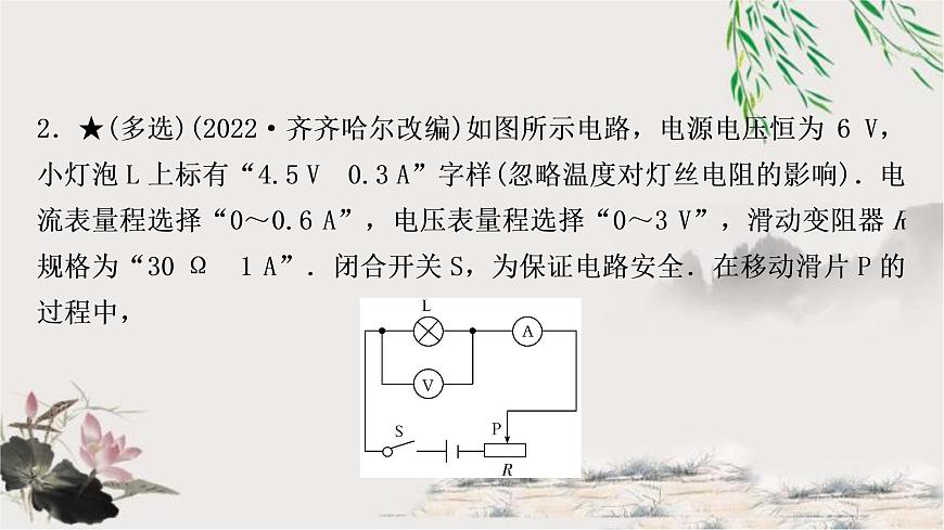 中考物理復習專題5極值、范圍類相關計算作業(yè)課件第3頁