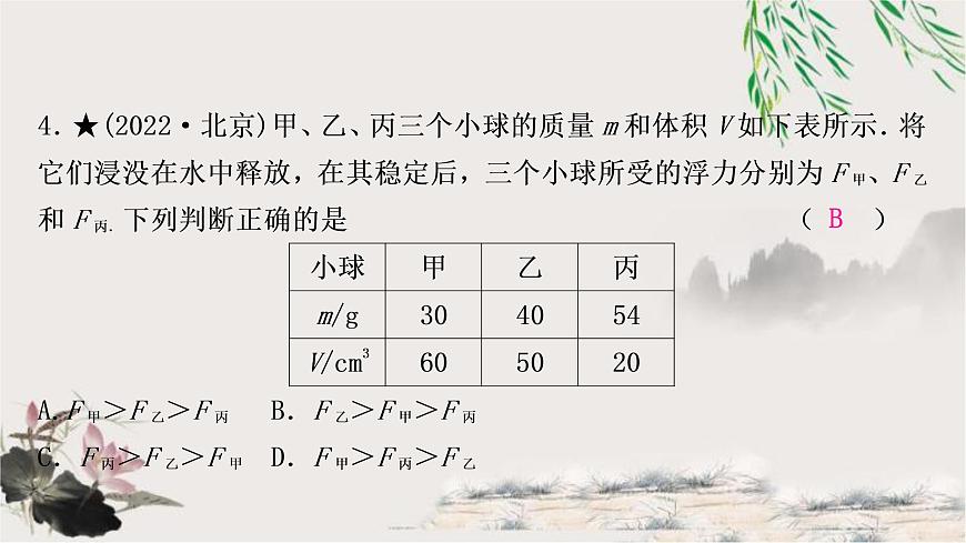 中考物理復(fù)習(xí)第10講浮力第2課時物體的浮沉條件及應(yīng)用作業(yè)課件第5頁