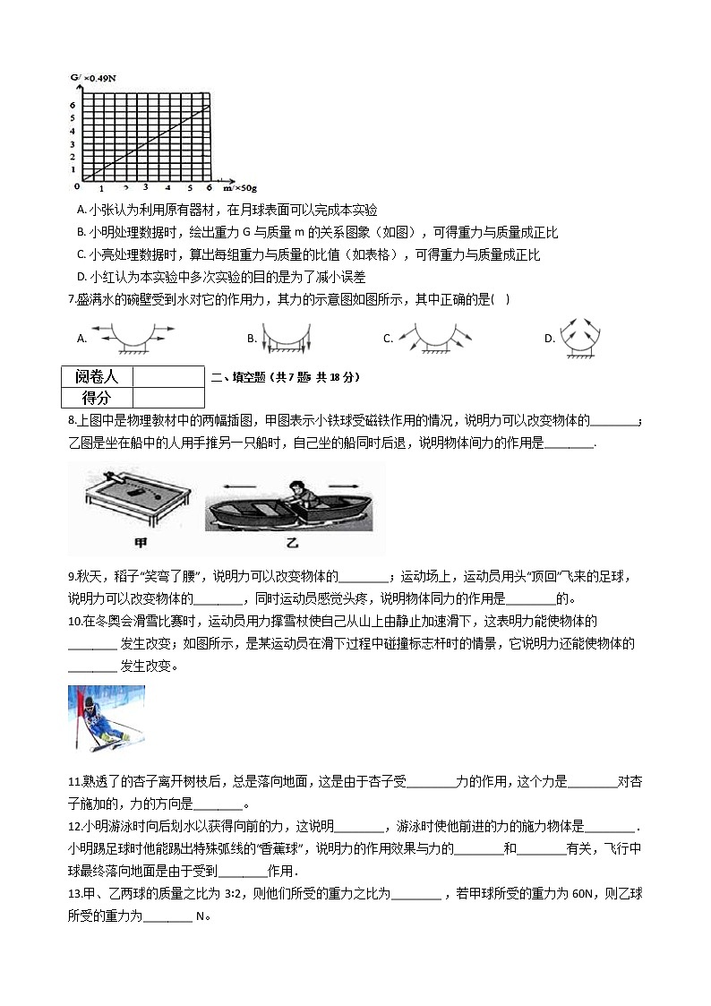 中考物理一轮复习:第7章力检测题(教师版)第2页