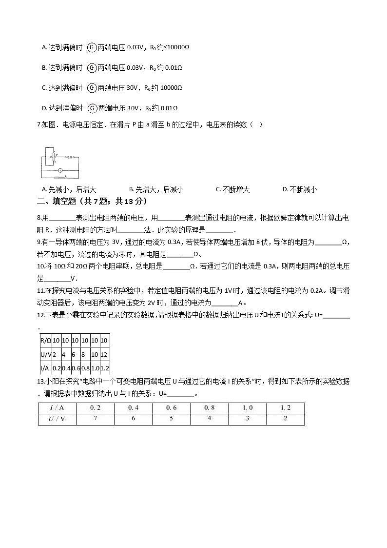 中考物理一轮复习:第17章欧姆定律检测题(教师版)第2页