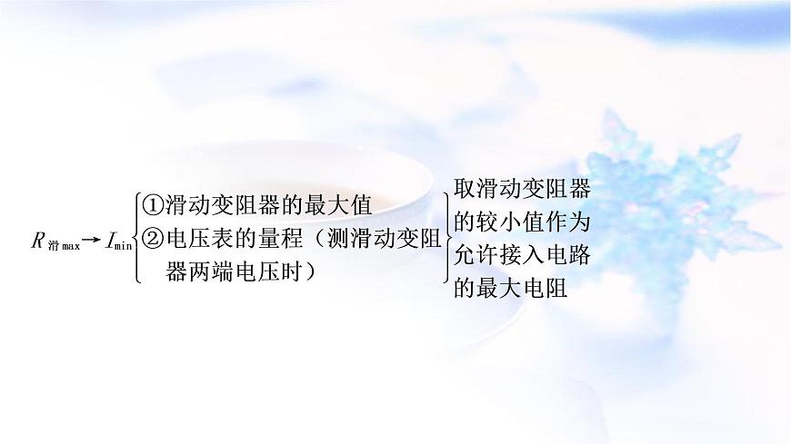 中考物理復習專題9極值、范圍類相關計算教學課件第5頁