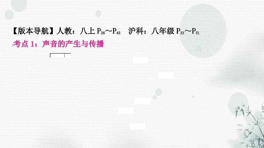 中考物理復(fù)習(xí)第1講聲現(xiàn)象教學(xué)課件第3頁(yè)