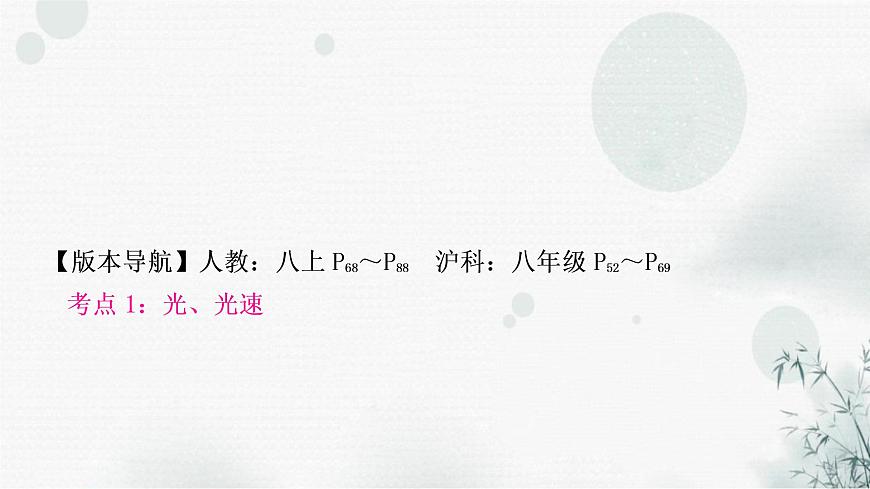 中考物理復習第2講光現象教學課件第3頁