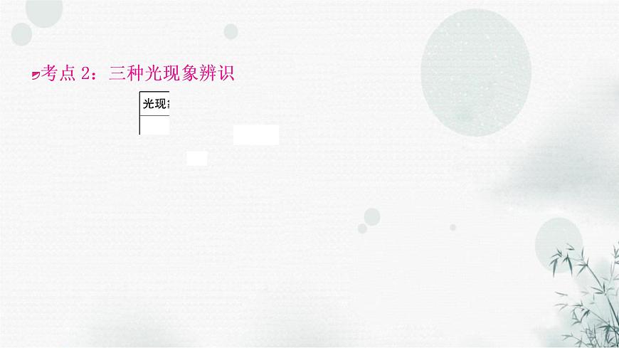 中考物理復習第2講光現象教學課件第6頁