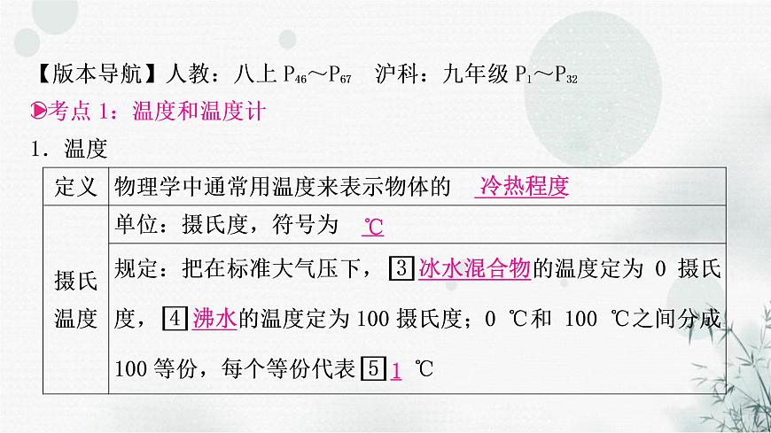 中考物理復(fù)習(xí)第4講物態(tài)變化教學(xué)課件第3頁