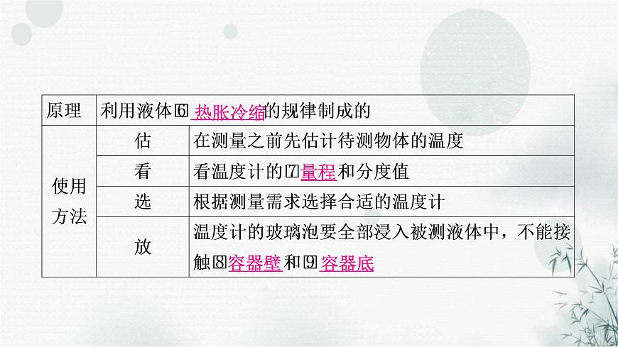 中考物理復(fù)習(xí)第4講物態(tài)變化教學(xué)課件第4頁