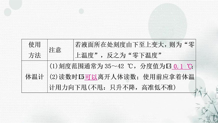 中考物理復(fù)習(xí)第4講物態(tài)變化教學(xué)課件第6頁