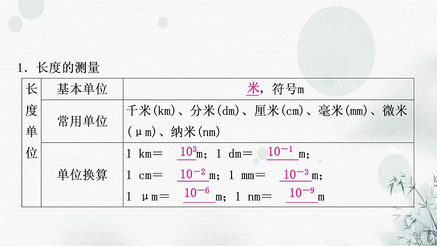 中考物理復(fù)習(xí)第6講機(jī)械運(yùn)動(dòng)教學(xué)課件第4頁