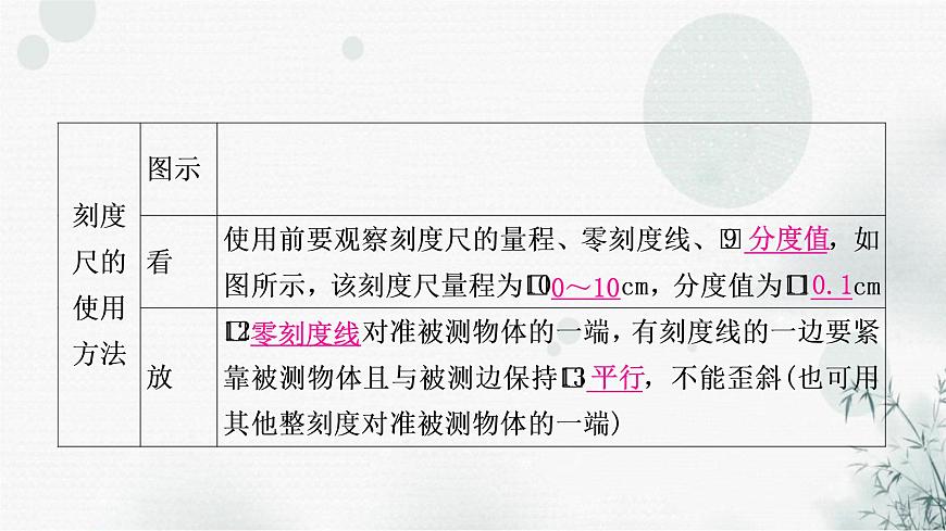 中考物理復(fù)習(xí)第6講機(jī)械運(yùn)動(dòng)教學(xué)課件第6頁