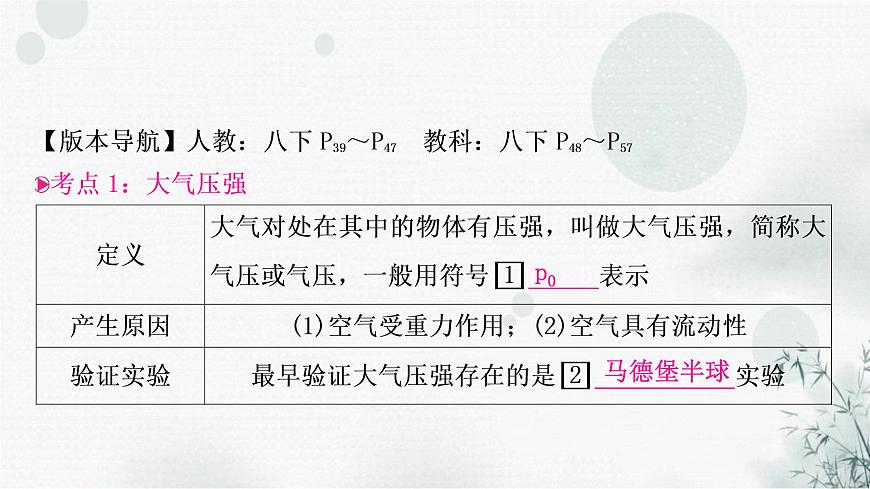 中考物理復(fù)習(xí)第9講壓強(qiáng)第3課時(shí)大氣壓強(qiáng)流體壓強(qiáng)與流速的關(guān)系教學(xué)課件第3頁(yè)