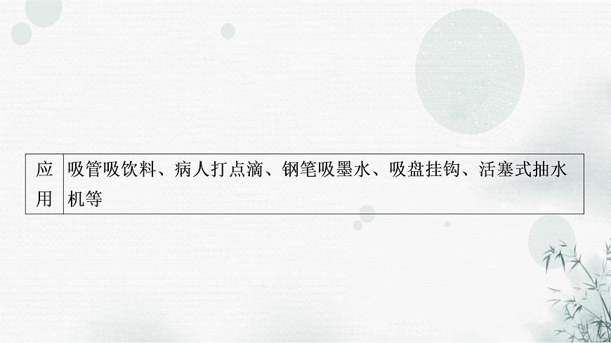 中考物理復(fù)習(xí)第9講壓強(qiáng)第3課時(shí)大氣壓強(qiáng)流體壓強(qiáng)與流速的關(guān)系教學(xué)課件第6頁(yè)