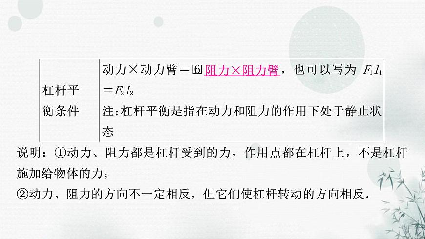 中考物理復(fù)習(xí)第12講簡單機(jī)械第1課時(shí)杠桿教學(xué)課件第4頁