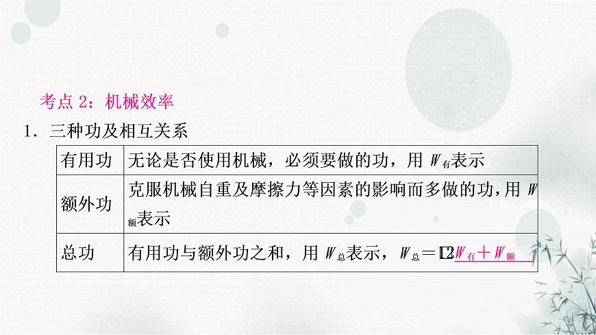 中考物理復(fù)習(xí)第12講簡(jiǎn)單機(jī)械第2課時(shí)滑輪機(jī)械效率教學(xué)課件第8頁(yè)
