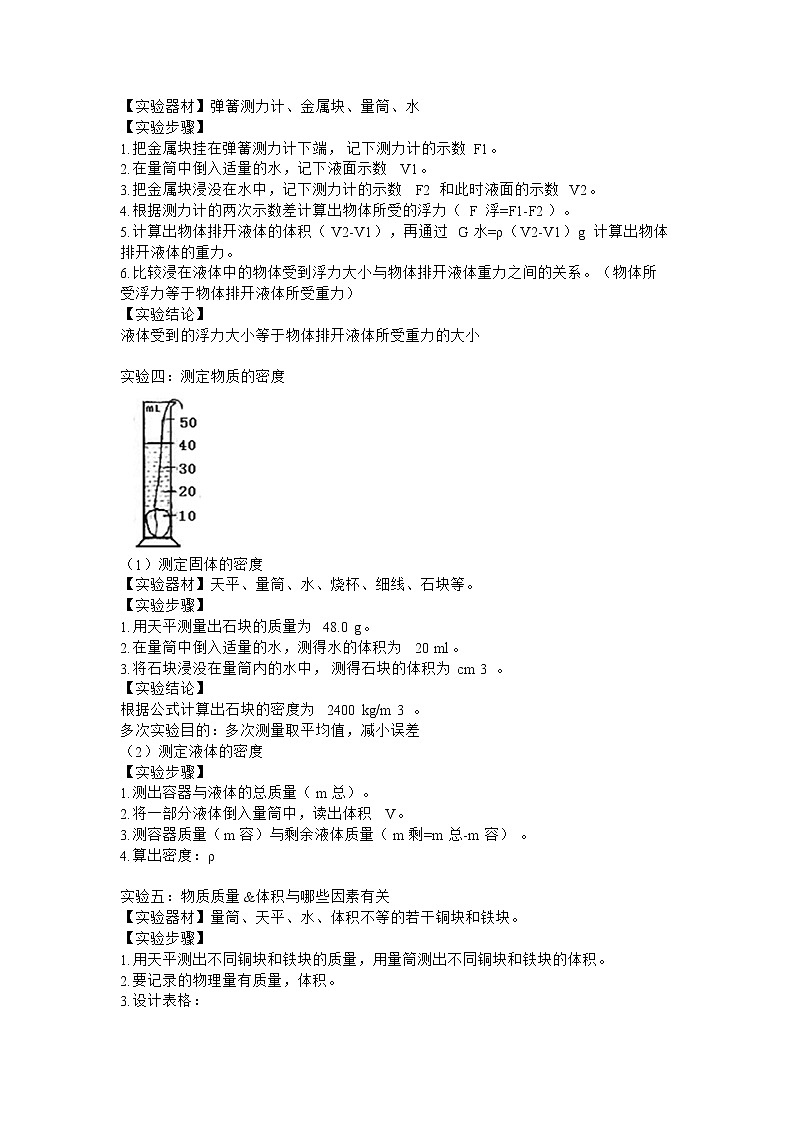 15个初中物理实验第2页
