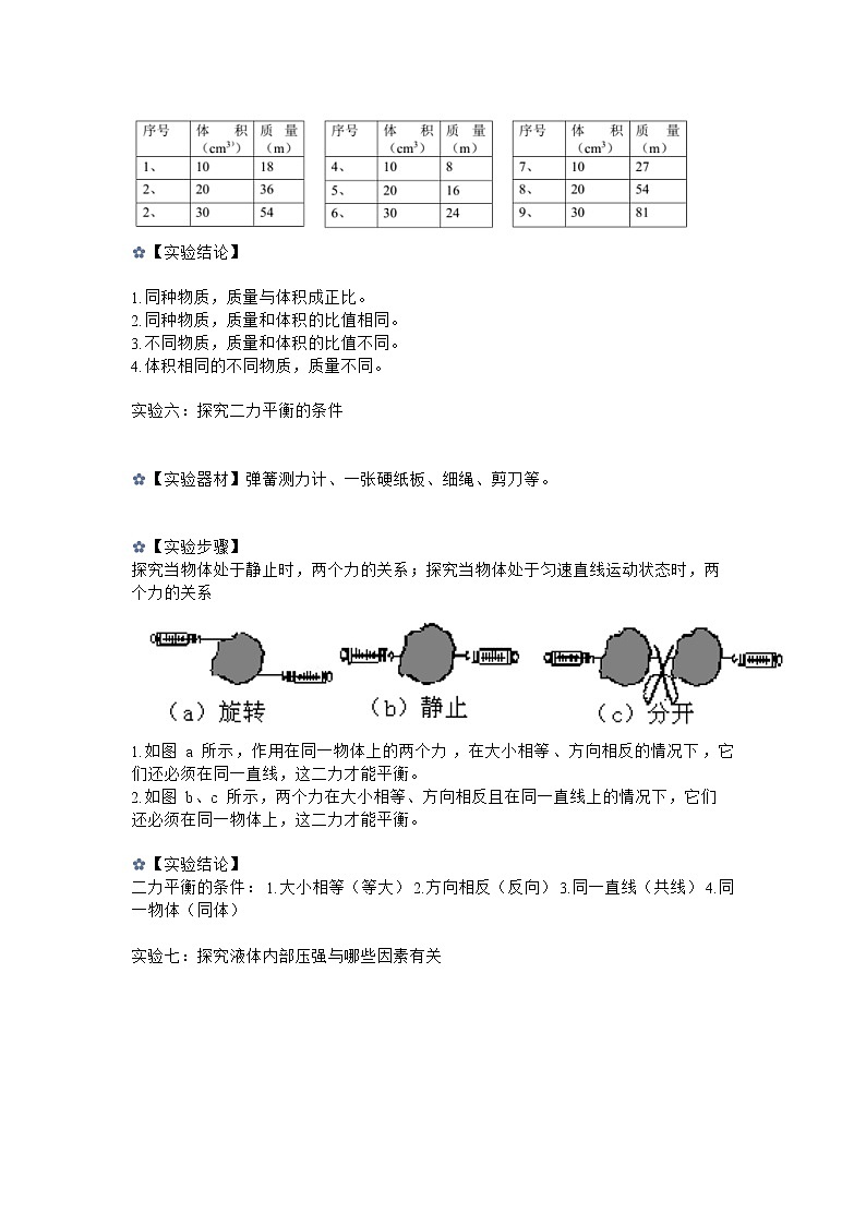 15个初中物理实验第3页