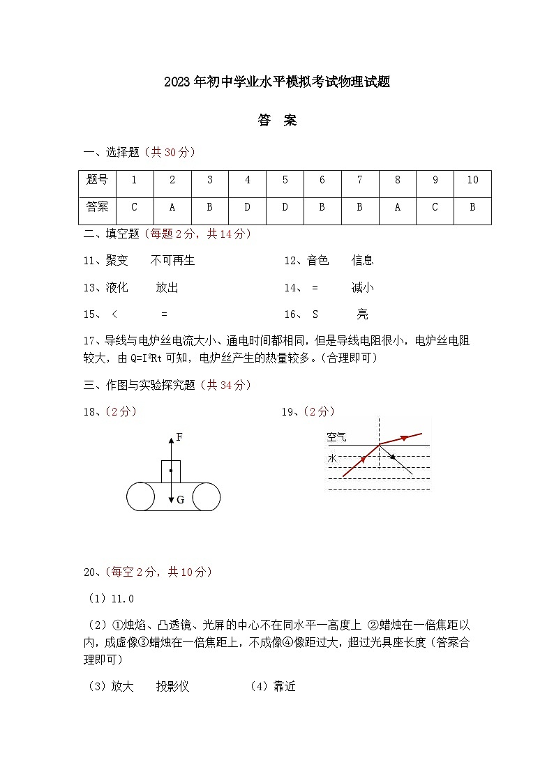 2023年东营市学业水平模拟考试物理试题答案(2)第1页