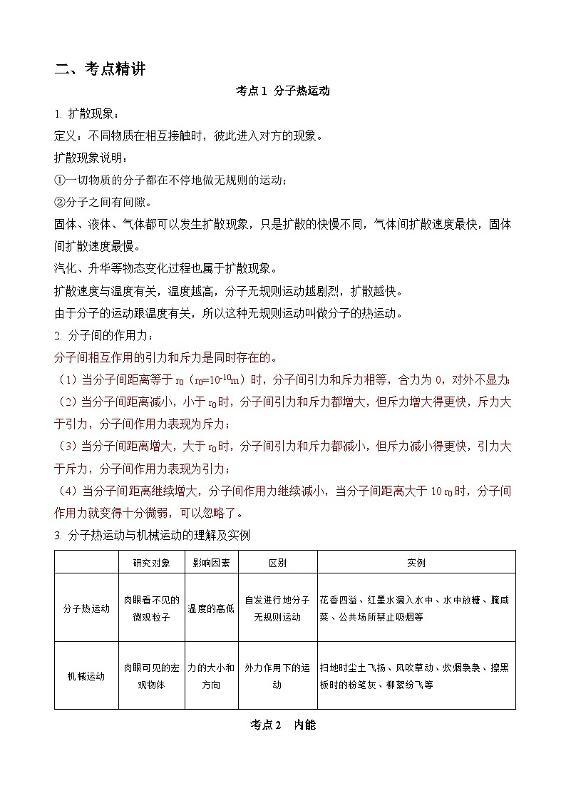 第12讲 内能、内能的利用(思维导图+考点精讲+例题精析)-2023年中考物理一轮复习讲练测(全国通用)02