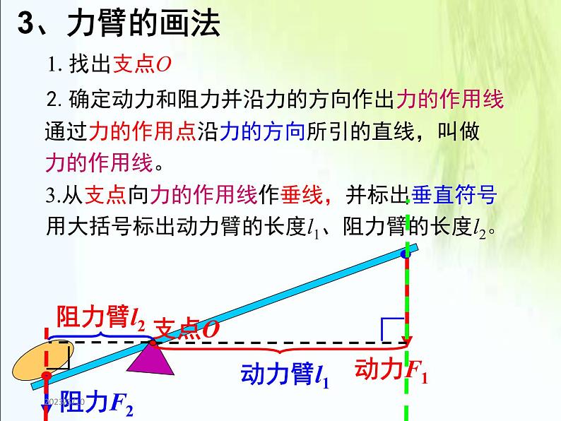 人教版八年级物理下册--12.1杠杆(课件2)07