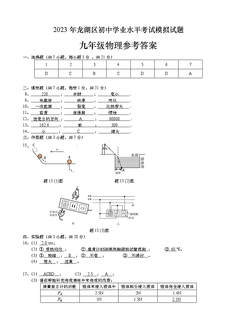 2023年汕头市龙湖区初中学业水平考试模拟考物理答案第1页