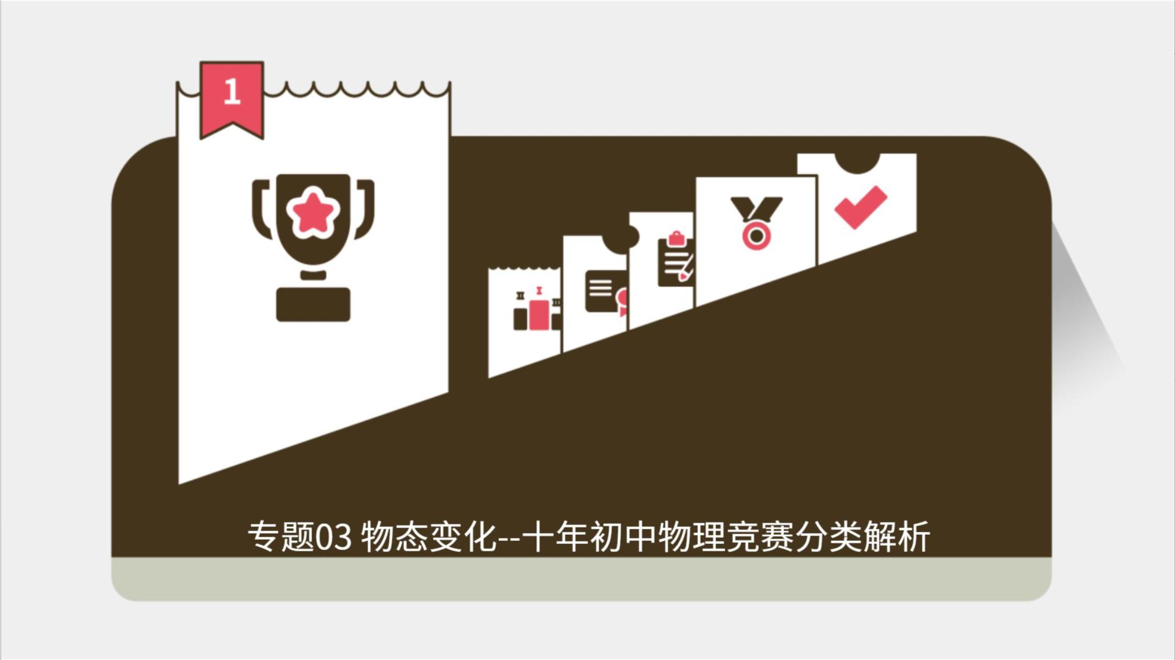 专题03 物态变化--十年初中物理竞赛分类解析课件PPT