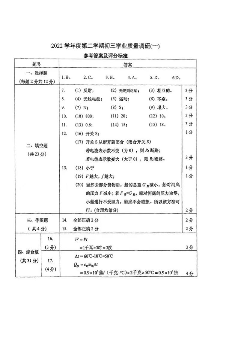 2023杨浦区初三二模物理答案第1页
