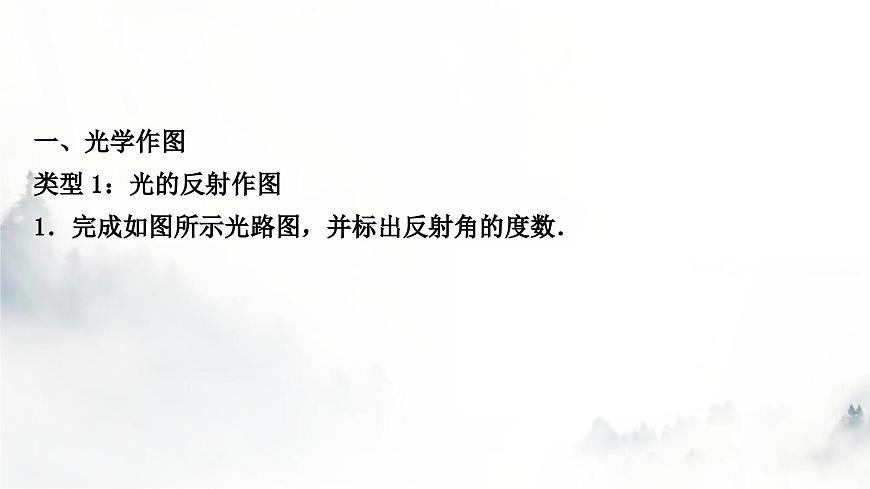 中考物理復(fù)習(xí)題型二作圖題作業(yè)課件第2頁