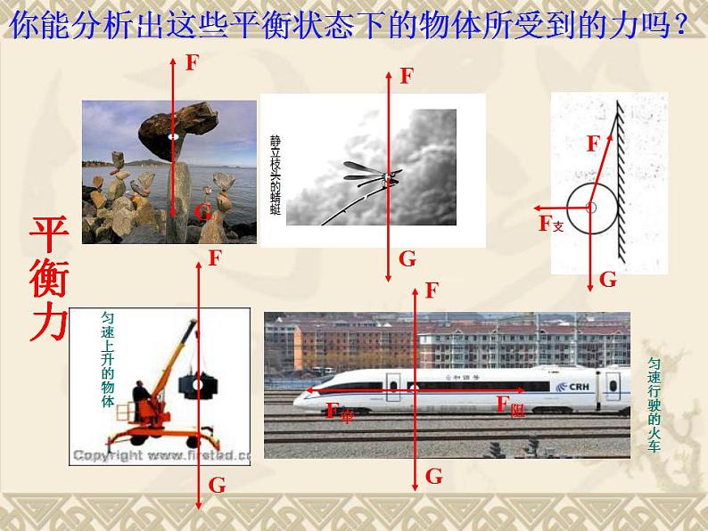 9.1二力平衡2022-2023学年苏科版物理八年级下册课件PPT05