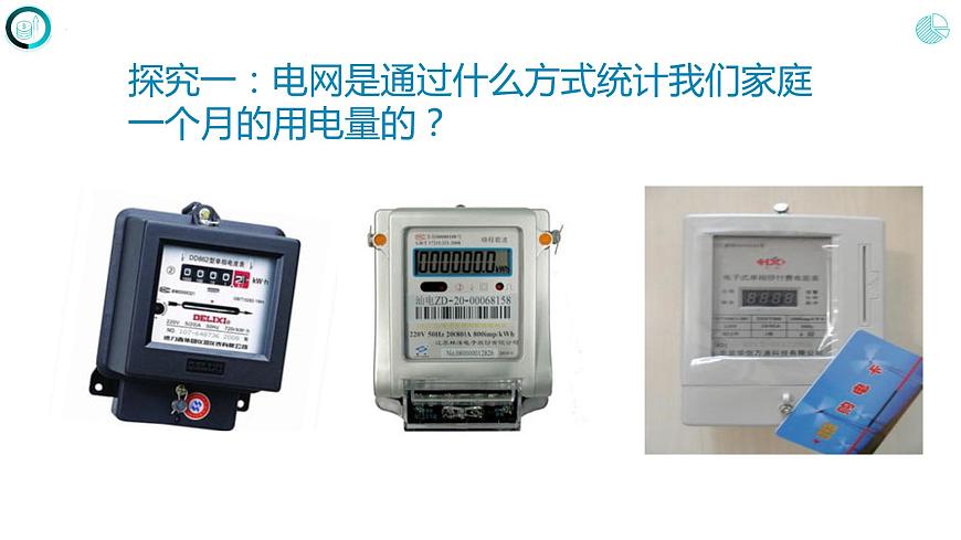 人教版九年級物理18.1 電能電功課件第8頁