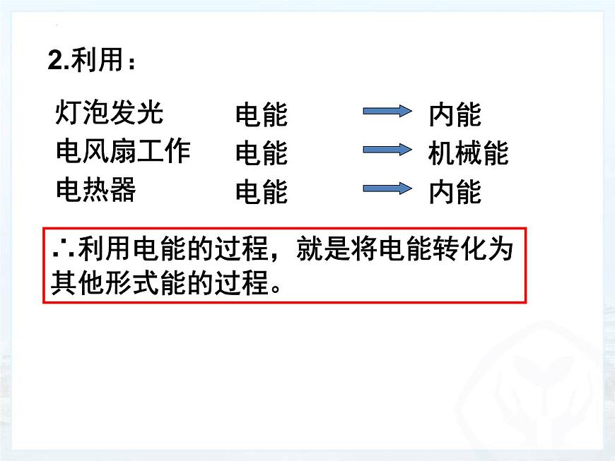 人教版九年級(jí)物理18.1電能電功課件第4頁