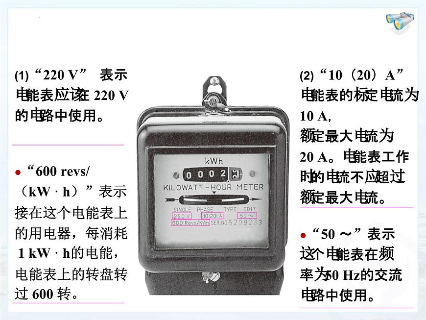 人教版九年級(jí)物理18.1電能電功課件第7頁