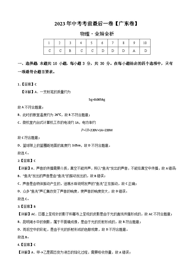 物理(广洲卷)-【试题猜想】2023年中考考前最后一卷(全解全析)第1页