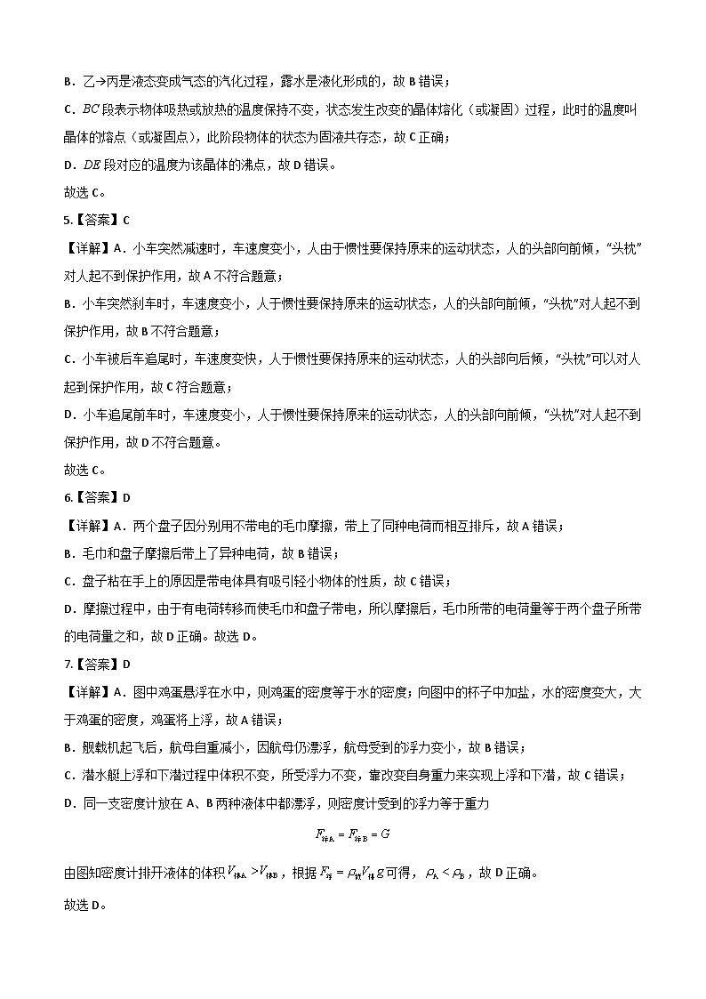 物理(广洲卷)-【试题猜想】2023年中考考前最后一卷(全解全析)第2页