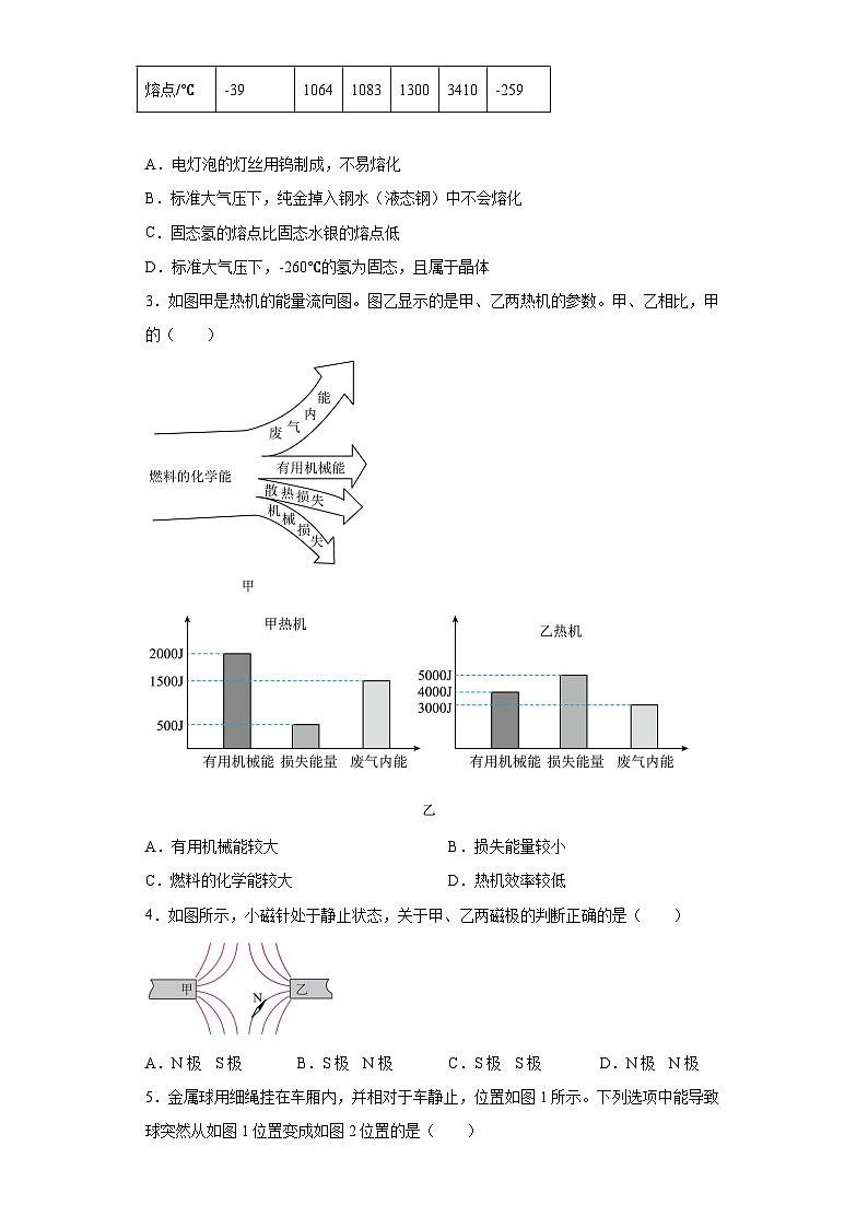 2023年廣東省廣州市越秀區(qū)東片七校聯(lián)考中考物理模擬試卷第2頁